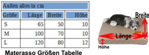 Hundebett Materasso Tabelle