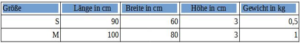 Hundedecke Dormitos Größen Tabelle